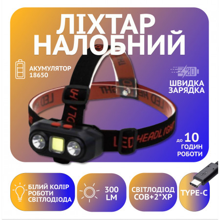 Налобный фонарь PL-167, COB, 2XP, Li-on 18650, ЗУ Type-C