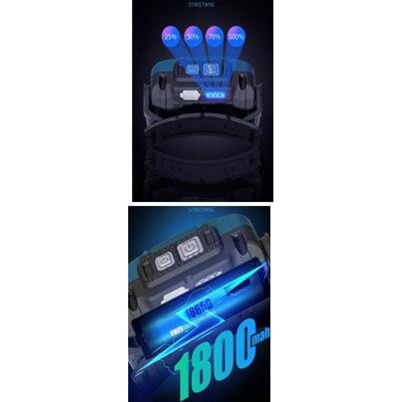 Налобный фонарь Rablex RB958, жёлтый+белый+красный, 17хCOB, Sensor, аккум, Type-C
