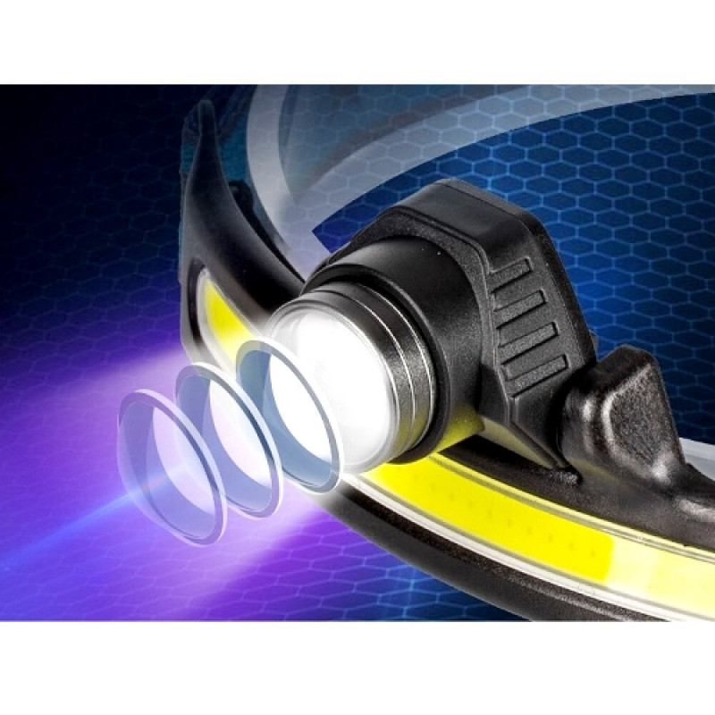 Налобный фонарь RB150, акк, micro usb, zoom, диодная лента