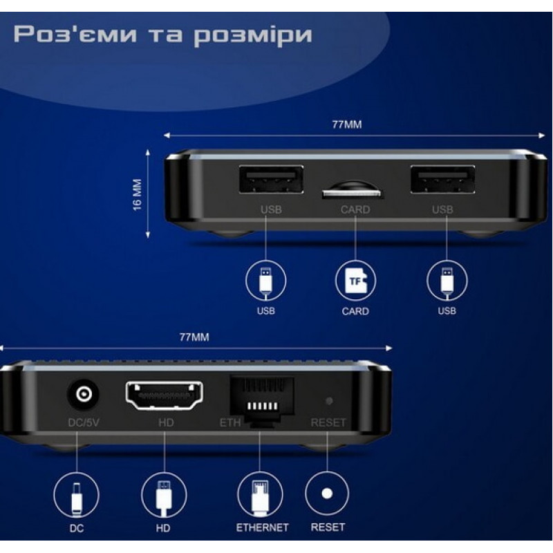 Смарт ТВ-приставка X96Q 1/8GB Amlogic H313 Андроид 11