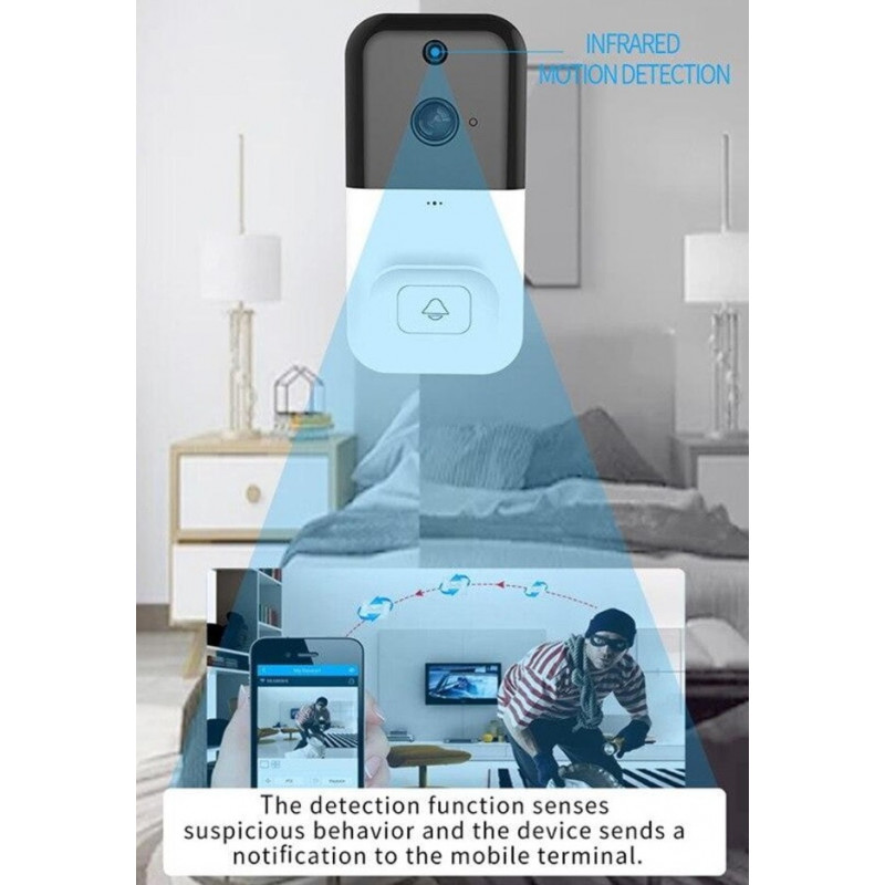 Домофон SMART DOORBELL wifi, бездротовий домофон, відеодомофон, камера спостереження / 3*18650 / 3268