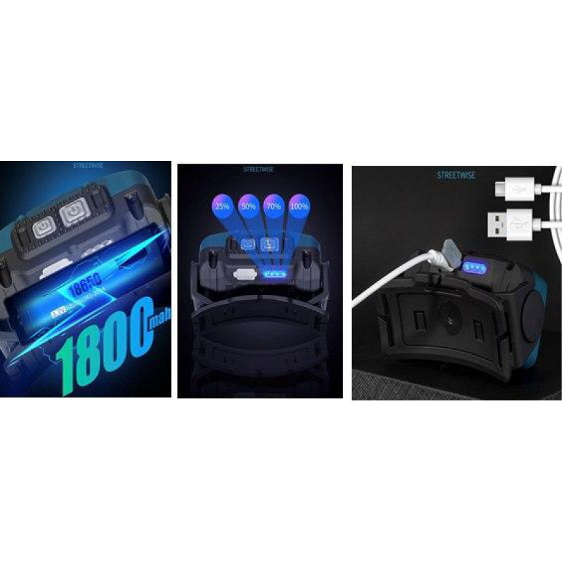 Налобный фонарь Rablex RB961, жёлтый+белый+красный, 4хCOB, Sensor, аккум, Type-C