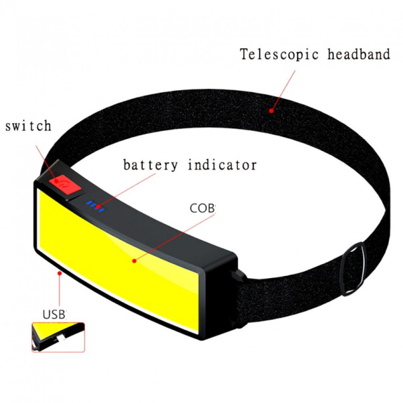 Налобный фонарь Bailong BL-F007, WD163, COB, USB, 8130