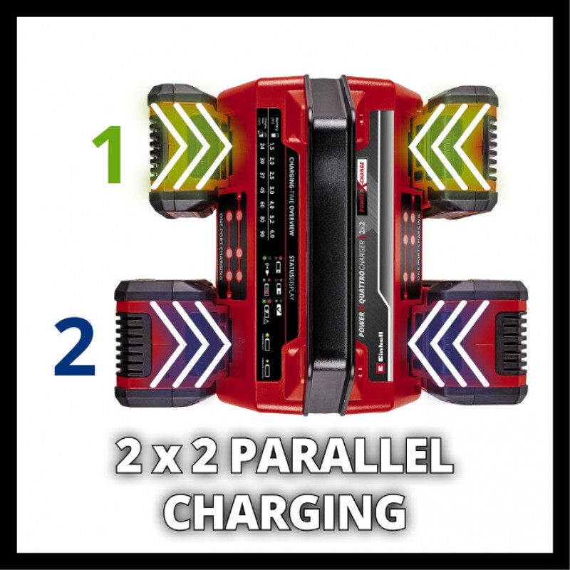Зарядное устройство Einhell PXC 2x2 Power X-Quattrocharger 4A (4512102)