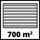 Газонокосилка электрическая Einhell GC-EM 1600/37 (3400080)