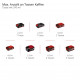 Кавомашина акумуляторна Einhell TE-CF 18 Li - Solo (4609990)