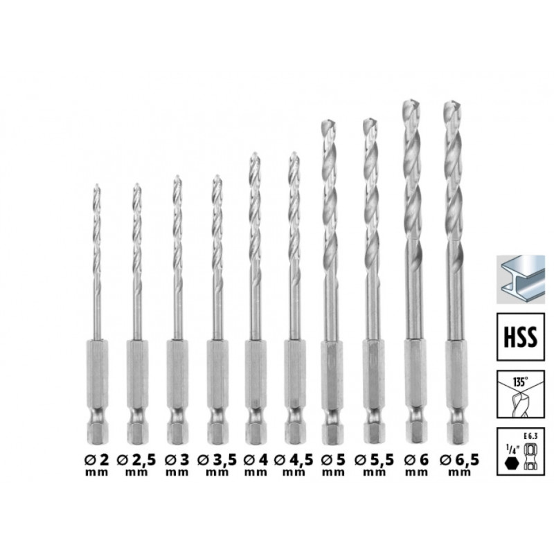 Набір свердел по металу Einhell HSS, 10 шт, S-Case (108723)