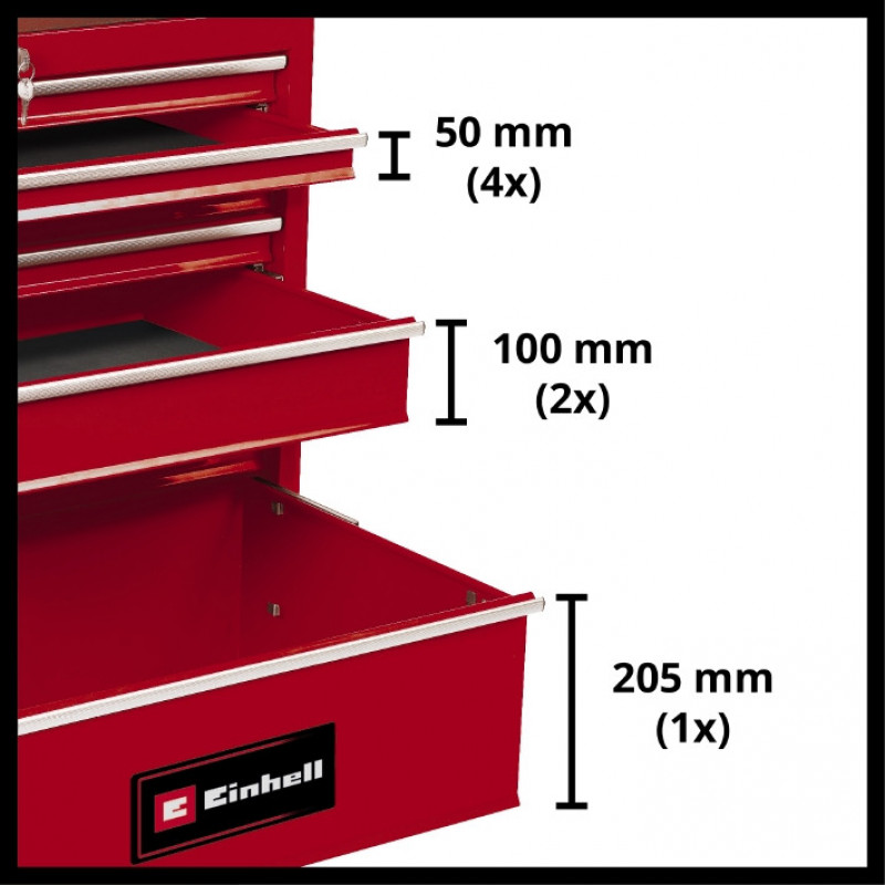 Ящик для инструментов Einhell TC-TW 150 (4510151)