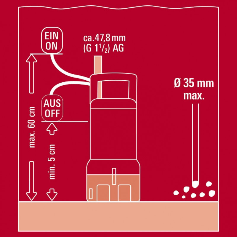 Насос для брудної води Einhell GE-DP 7935 N ECO (4170700)