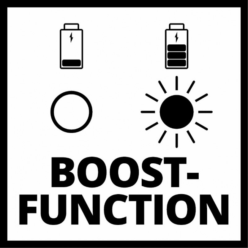 Зарядное устройство Einhell Power-X-Boost Charger 8 A (4512155)