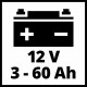 Зарядное устройство Einhell CE-BC 2 M (1002215)