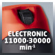 Фрезер электрический Einhell TC-RO 1155 E (4350470)