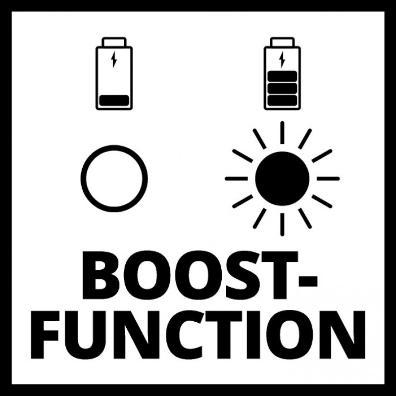 Пристрій зарядний Einhell Power-X-Boost Charger 6 A (4512064)