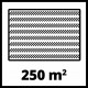 Газонокосарка ручна Einhell GC-HM 400 (3414129)