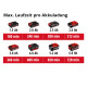 Ножницы аккумуляторные Einhell GE-CG 18/1 Li-solo (3410382)