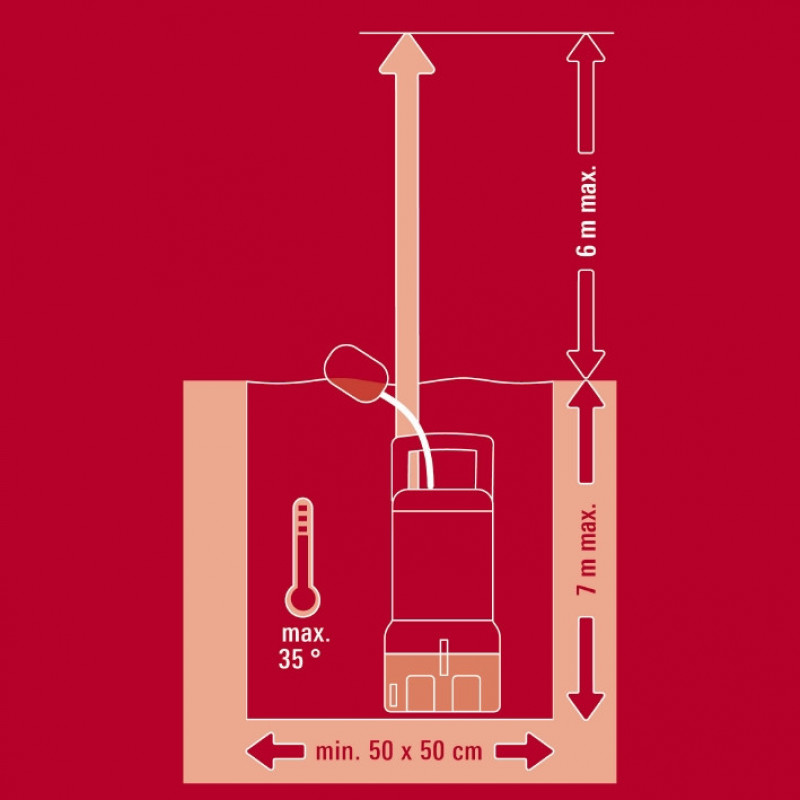 Насос для брудної води Einhell GE-DP 3925 ECO (4170710)