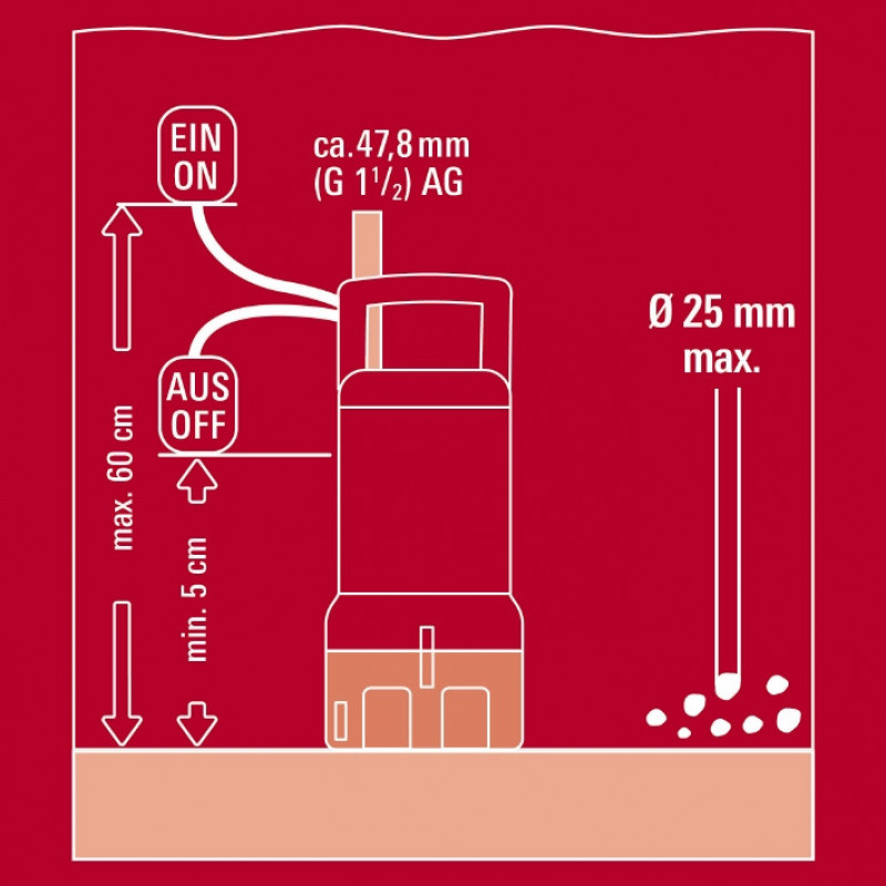 Насос для брудної води Einhell GE-DP 3925 ECO (4170710)