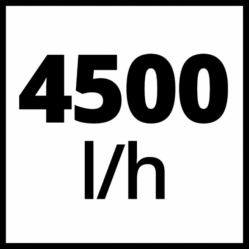Насос садовий Einhell GC-GP 1045 (4180340)