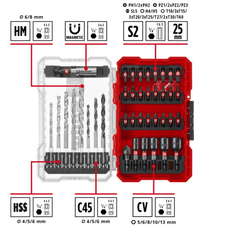 Набір ударних біт і свердл Einhell 39 шт, M-Case (108759)