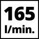 Компрессор воздушный Einhell TC-AC 190/24/8 (4007325)