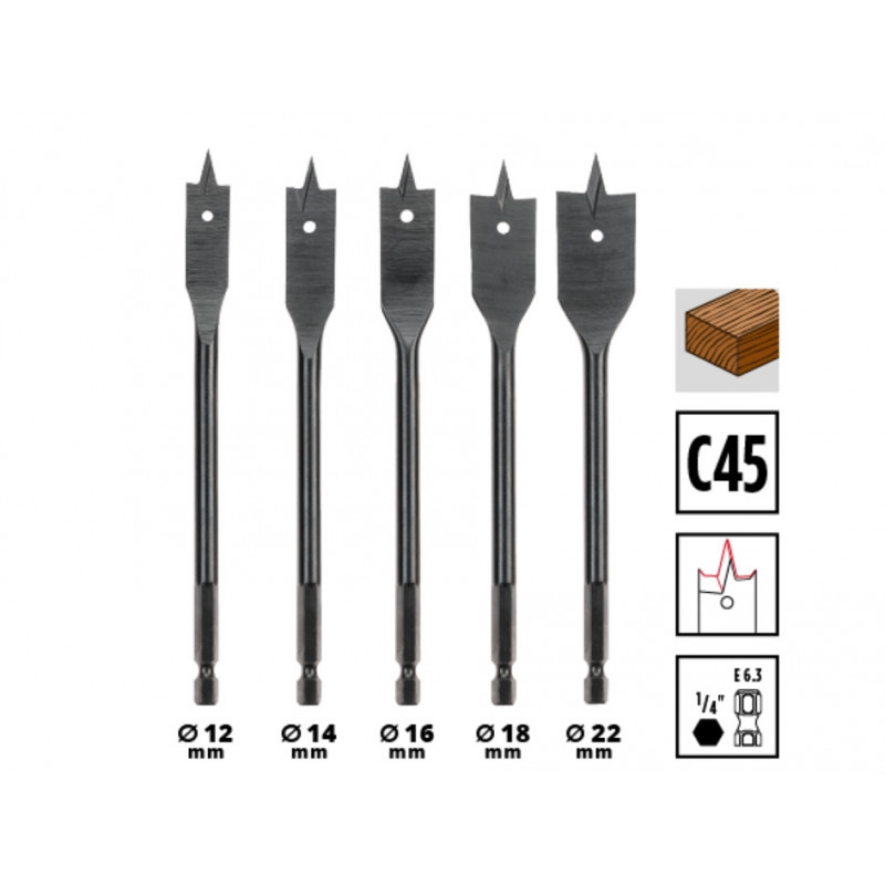 Набор ударных бит и сверл Einhell 95 шт, XL-Box (108798)