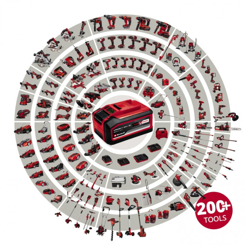 Акумулятор Einhell PXC PLUS Multi-Ah 18V 4-6 Ah (4511502)