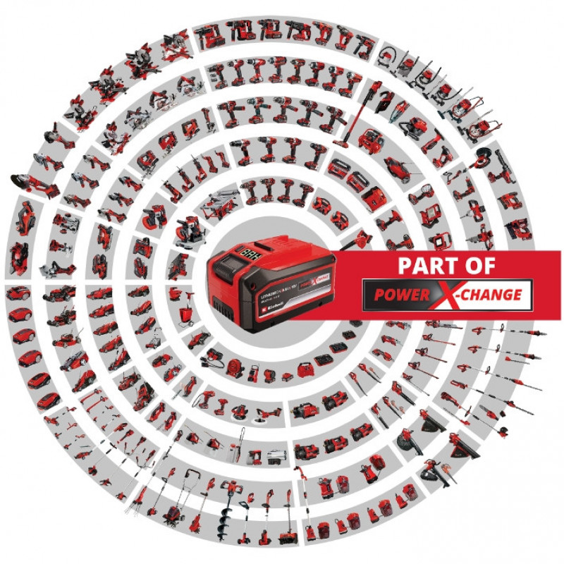 Аккумулятор + зарядное устройство Einhell 18V 4.0 Ah PXC PLUS Starter Kit (4512159)