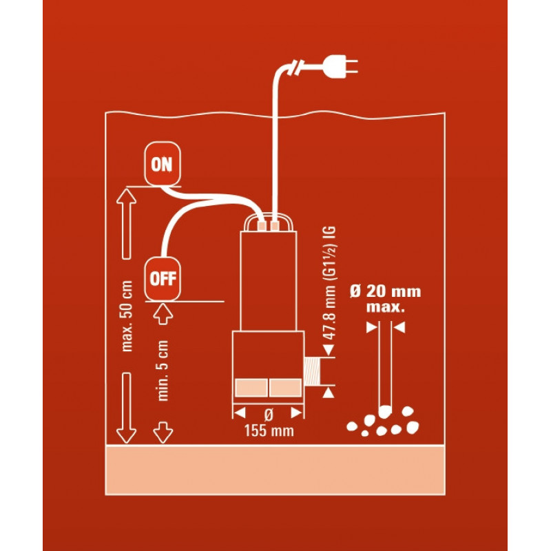 Насос для брудної води Einhell GC-DP N 1020 (4170773)