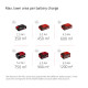 Газонокосарка акумуляторна Einhell GE-CM 43 Li M Kit (3413130)
