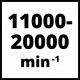 Фрезер багатофункціональний Einhell TC-MG 250 CE (4465185)