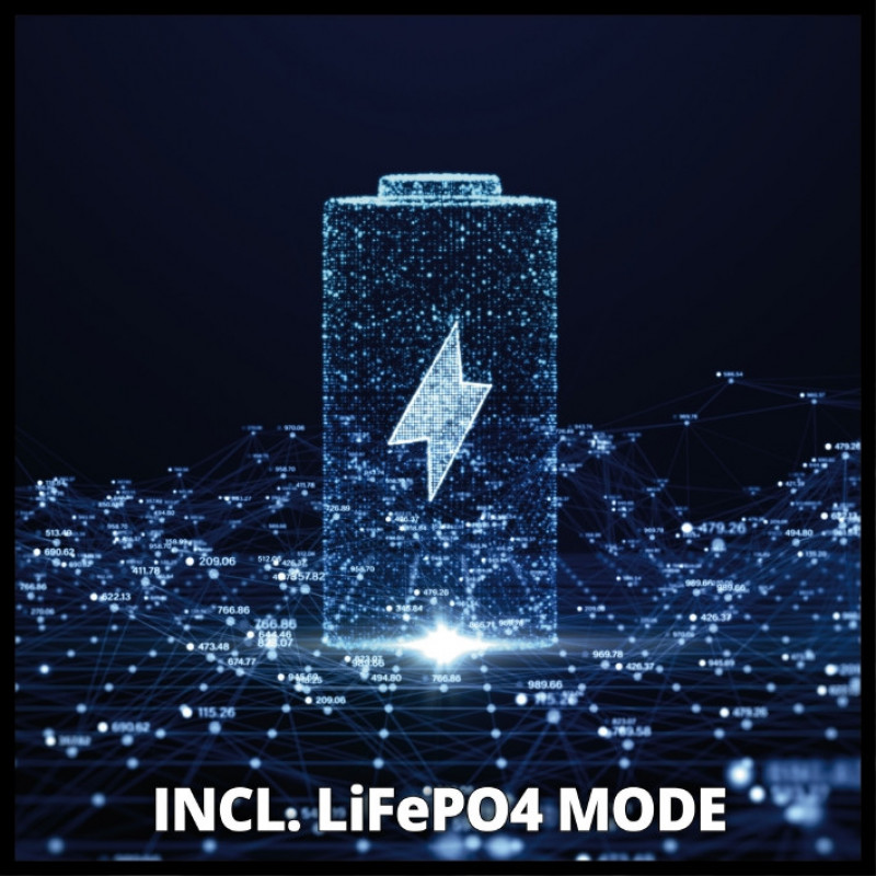 Зарядное устройство Einhell CE-BC 5 M LiFePO4 (1002251)