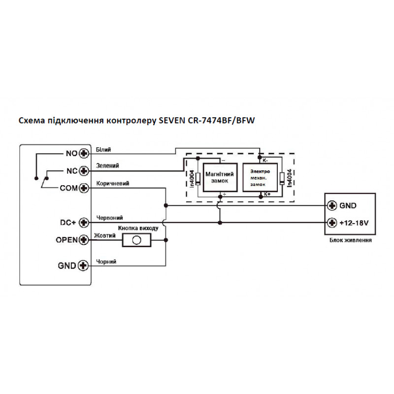Біометричний Smart контролер доступу з вбудованим зчитувачем SEVEN CR-7474BFW MF