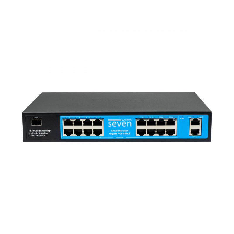 Облачно управляемый гигабитный 19-портовый PoE-коммутатор SEVEN GPS316