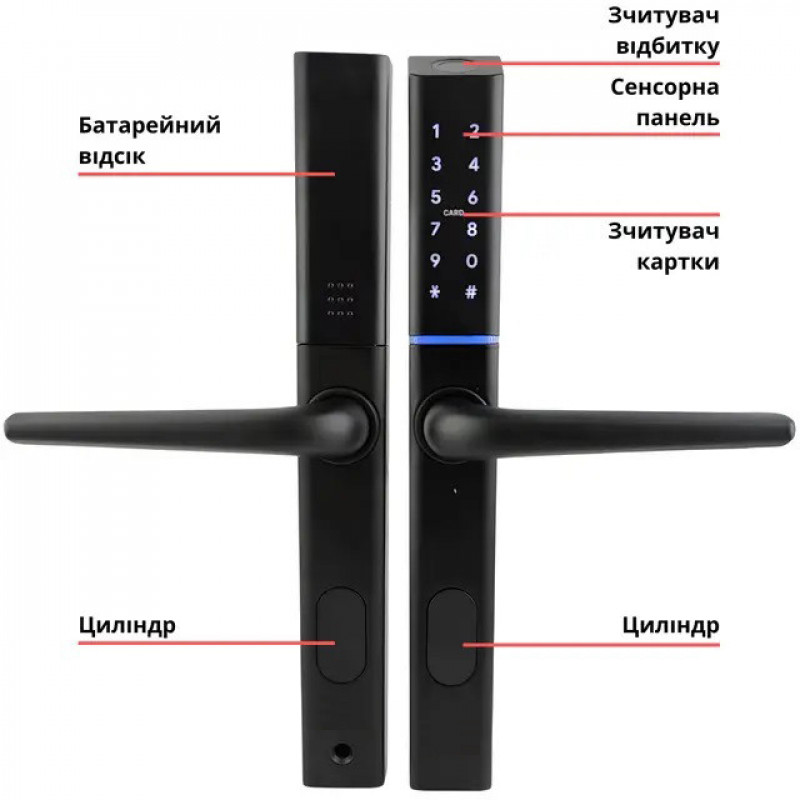Розумний дверний біометричний замок SEVEN LOCK SL-7763BF black