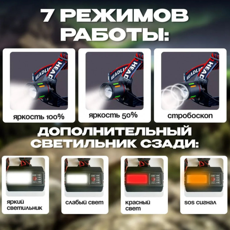 Налобный фонарь Police PL-176, 3х18650 акум, 3хXTE LED, Type-C