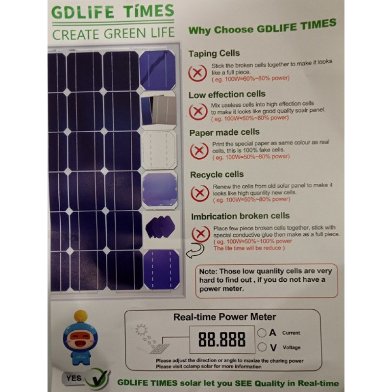 Сонячна панель SOLAR PANEL RB-SL60/ 72,5х74см/ індикація V та A / верх скло, рамка алюміній