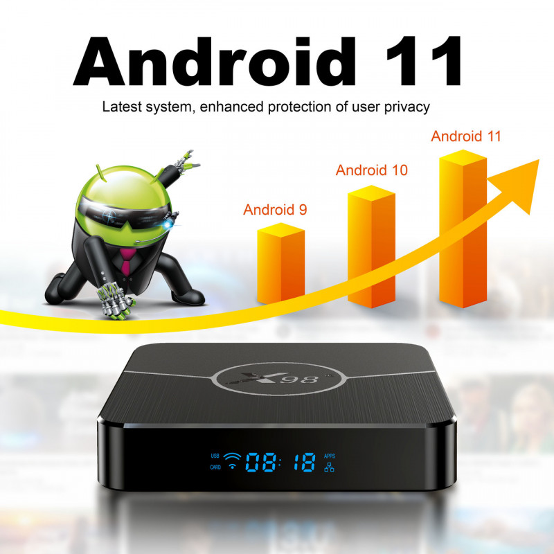 Смарт ТВ-приставка X98 Plus 4/32 ГБ, S905W2, Android 11