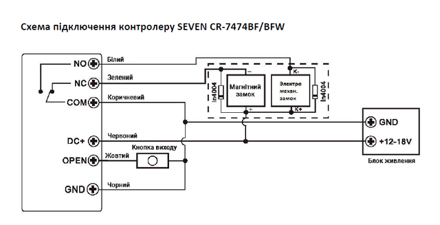 Схема подключения контроллера доступа SEVEN CR-7477BF Схема подключения контроллера доступа SEVEN CR-7477BF
