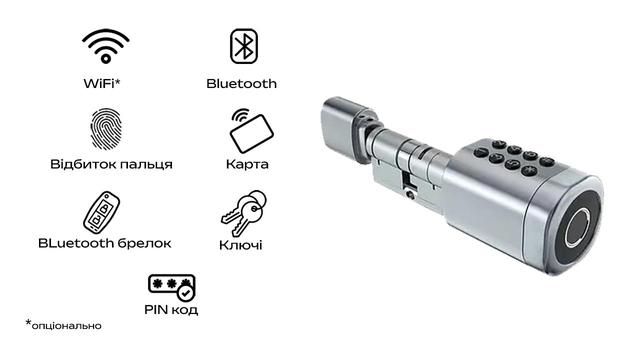 Способи відкриття електронного замка SEVEN LOCK SL-7774BF