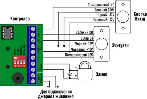 Схема підключення контролера системи контролю доступу ВАРТА МКД-2000 Схема підключення контролера системи контролю доступу ВАРТА МКД-2000