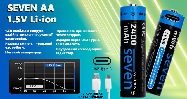 Аккумуляторы 1.5В